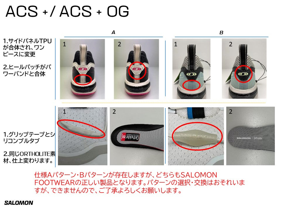 ACS +