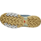 X ULTRA 360 EDGE MID GORE-TEX