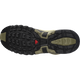 ACS PRO GORE-TEX