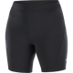 SHAKEout CORE 6"