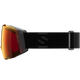 SKARN PRIME SIGMA + 1 LENS