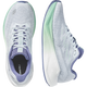 AERO BLAZE 4