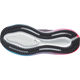 AERO BLAZE 4 GRADIENT