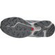 【NEW】XT-EVO