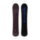 INDICATOR