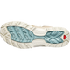 XT-QUEST 2