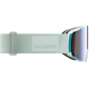 S/VIEW PHOTOCHROMIC