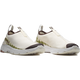 RX MOC 3.0 CANVAS