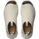 RX MOC 3.0 CANVAS