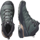 X ULTRA 360 MID GORE-TEX