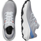 ULTRA FLOW 2