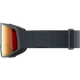 SENTRY PRO SIGMA PHOTOCHROMIC