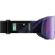 SENTRY PRO SIGMA (and EXTRA LENS)