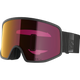 SENTRY PRO SIGMA