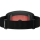 SENTRY PRO SIGMA