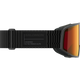 SENTRY PRO SIGMA