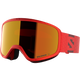 AKSIUM 2.0