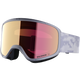 AKSIUM 2.0