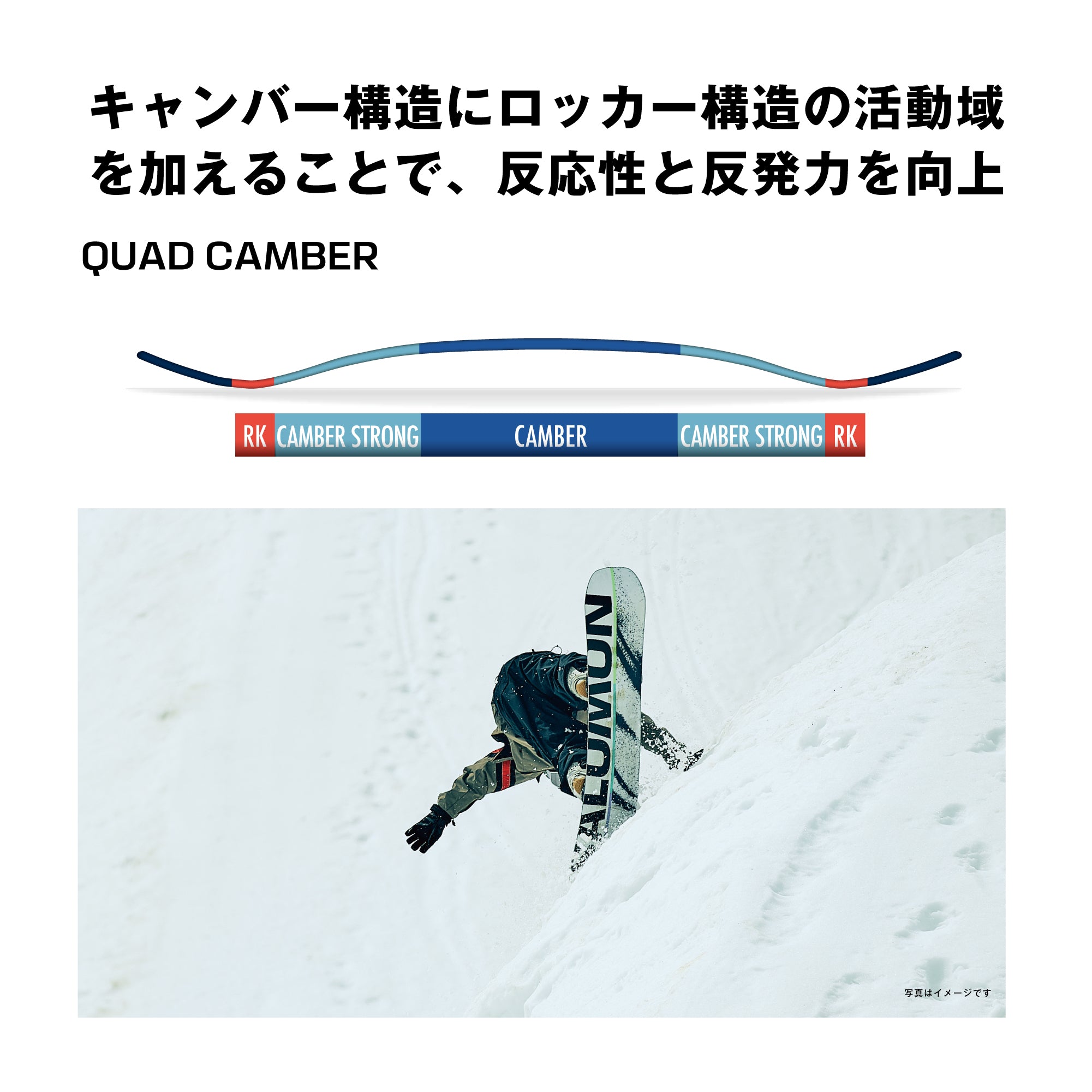 完売】HUCK KNIFE PRO DUSTY – サロモン公式オンラインストア