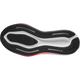 AERO GLIDE 3