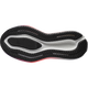 AERO GLIDE 3