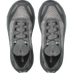 ORAVA ADVANCED