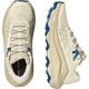 ULTRA GLIDE 4