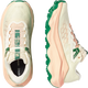 ULTRA GLIDE 4