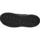 XC MOC