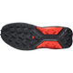 【NEW】S/LAB GENESIS 2