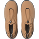 XC MOC