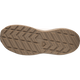 XC MOC