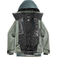 SPECTRAL