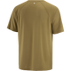 SHAKEout CORE