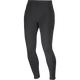 SHAKEout CORE WARM