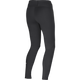 SHAKEout CORE WARM