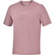 SHAKEout CORE