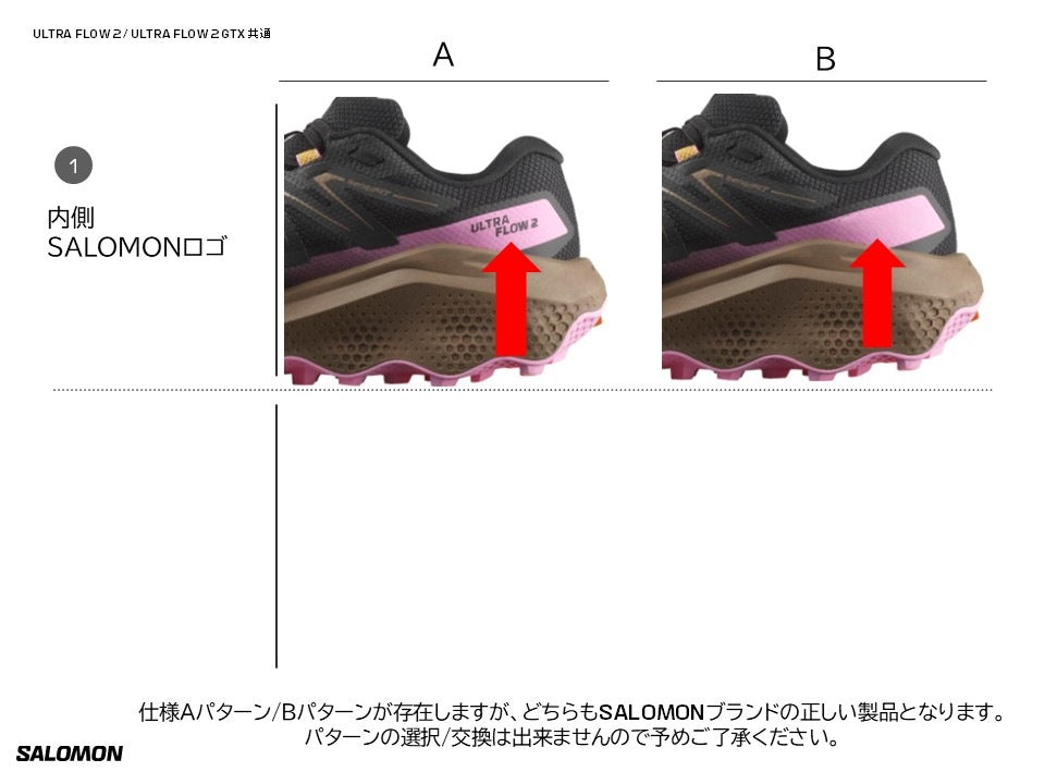 ULTRA FLOW 2 GORE-TEX