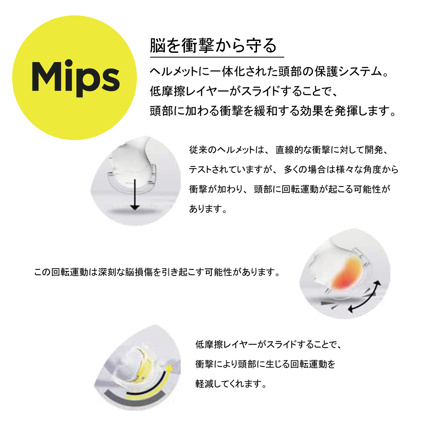 BRIGADE MIPS